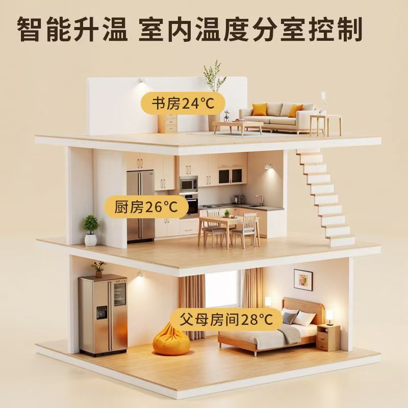 张家界 石墨烯电地暖公司哪家好？户型适配方案指南